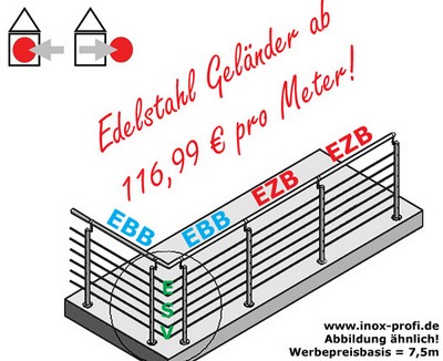 edelstahl-boden-set-werbung.jpg