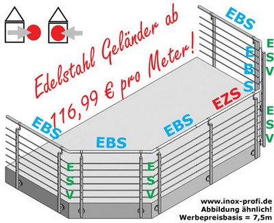 edelstahl-seitlich-set-werb.jpg
