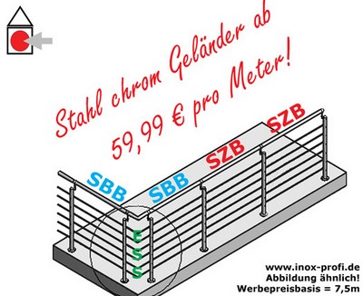 stahl-boden-set-werbung.jpg