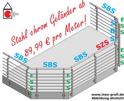 stahl-seitlich-set-werbung.jpg